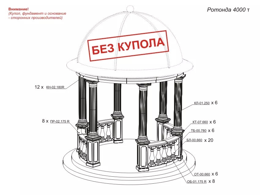 Ротонда
