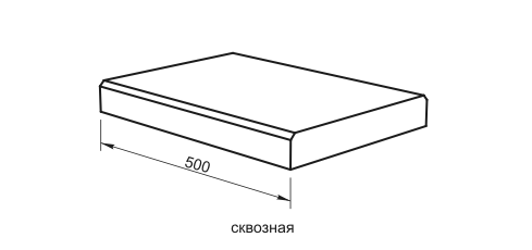Крышка на парапет КП-01.360/скв