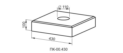 Колонна КЛ-03.310 (сб) - архитектурный бетон Вландо ®